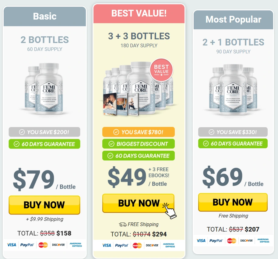 FemiCore-bottles-prices